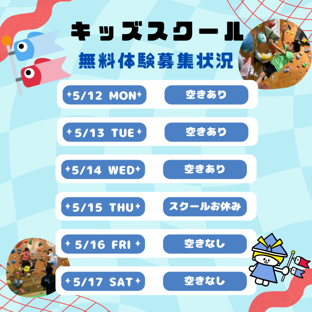 無料体験募集状況(5月)